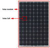 Roof Energy Plate 48V 480W 500 watt Solar Panel br Solar High Efficient Monocrystalline Module For Home Customized Factory