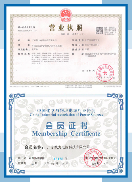 Our Certificate For mobile car battery 